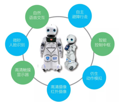 小律登上《法制日?qǐng)?bào)》 創(chuàng)新普法形式引領(lǐng)人工智能法律咨詢服務(wù)新潮流