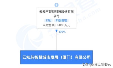 云知聲布局智慧城市新賽道，成立專門公司拓展人工智能應(yīng)用與服務(wù)平臺